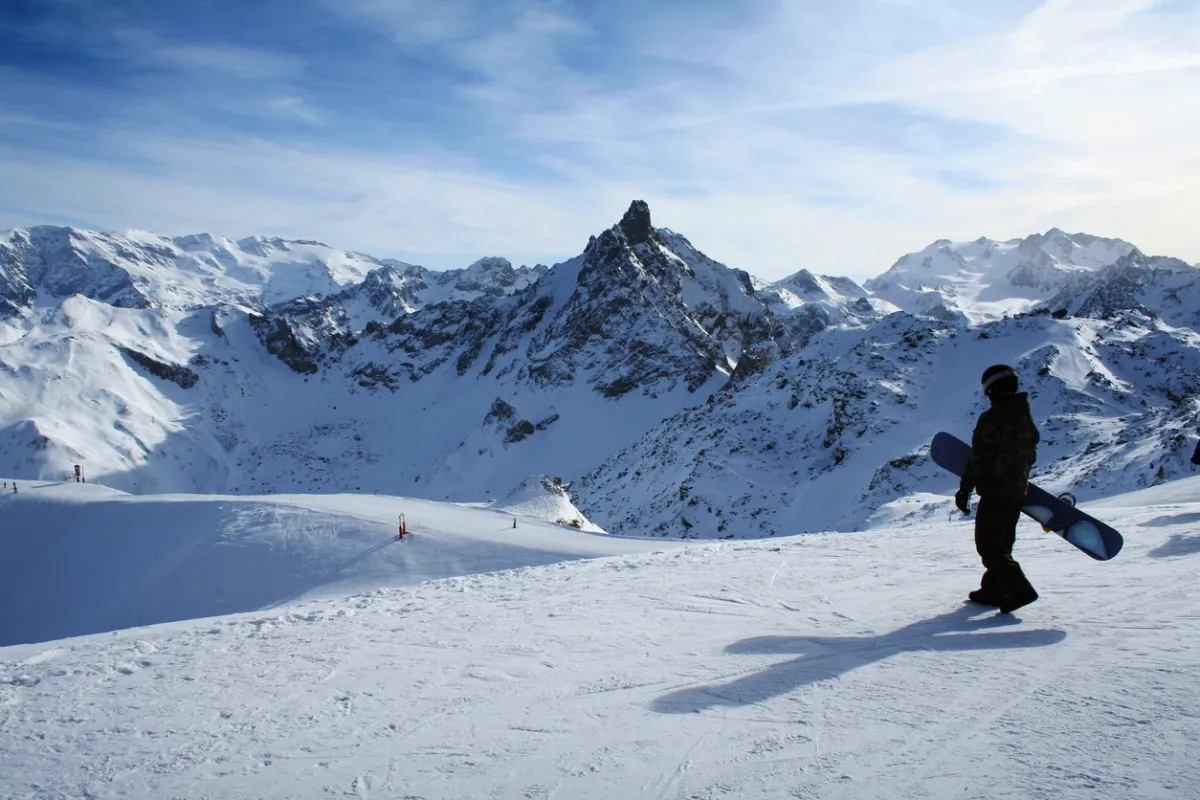 Skimetrics